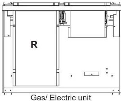 R Gas/ Electric unit