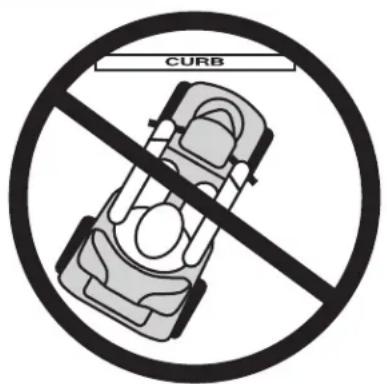 CURB
