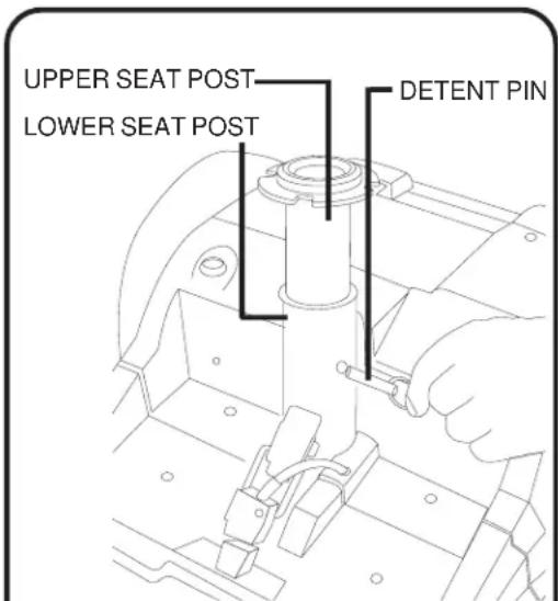 UPPER SEAT POST LOWER SEAT POST DETENT PIN