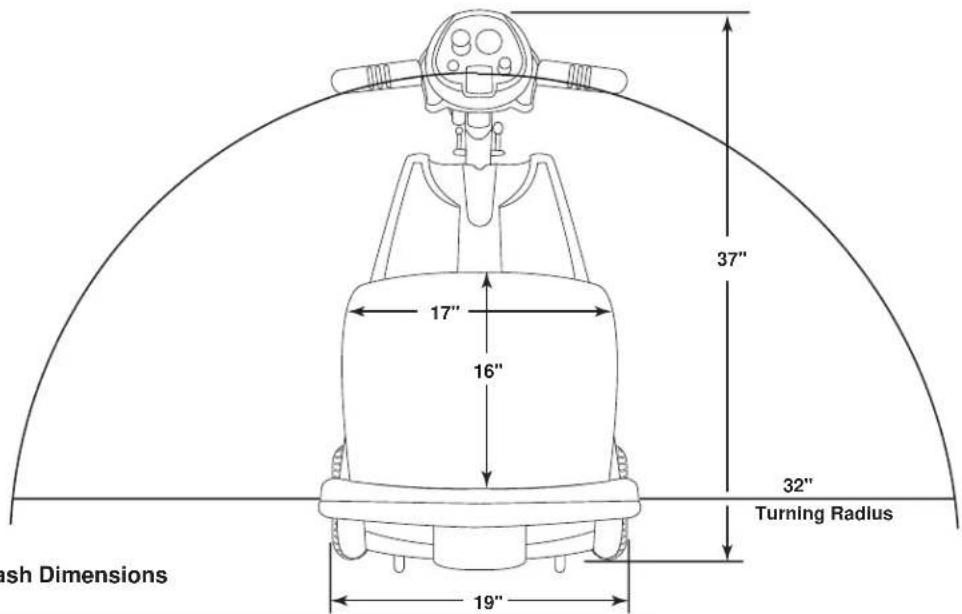 37" 17" 16" 32" Turning Radius 19" Cash Dimensions