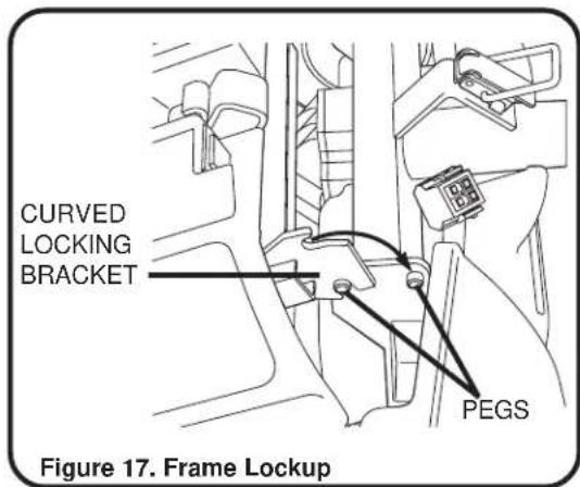 CURVED LOCKING BRACKET PEGS Figure 17. Frame Lockup
