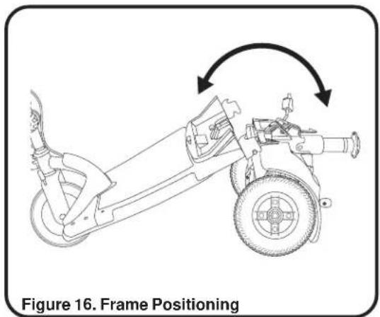 Pride Dash - Frame Separation - 1