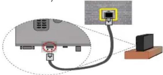 Hi-level 48HL690 - To Connect to a Wired Network - 2