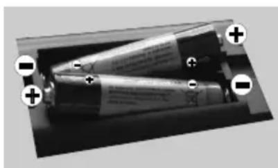 Hi-level 48HL690 - Inserting the Batteries into the Remote - 1
