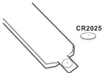 CR2025