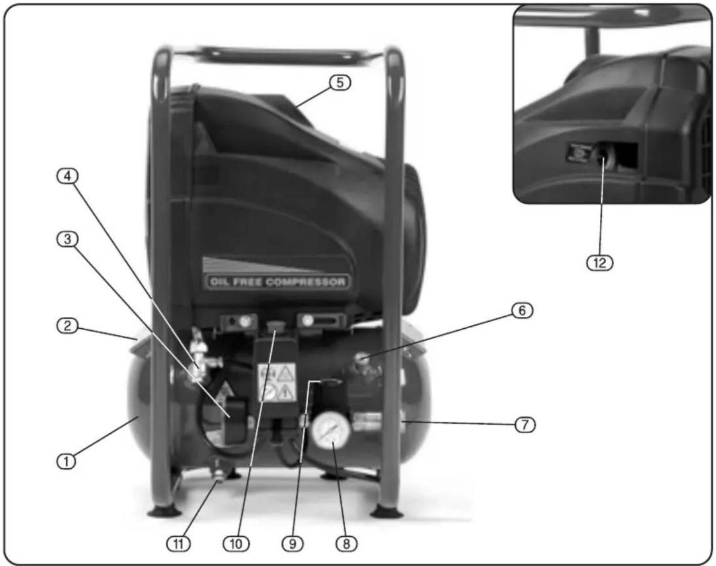 OIL FREE COMPRESSOR ① ② ③ ④ ⑤ ⑥ ⑦ ⑧ ⑨ ⑩ ⑪ ⑫