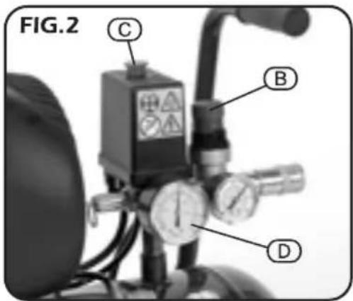 FIG.2 C B D