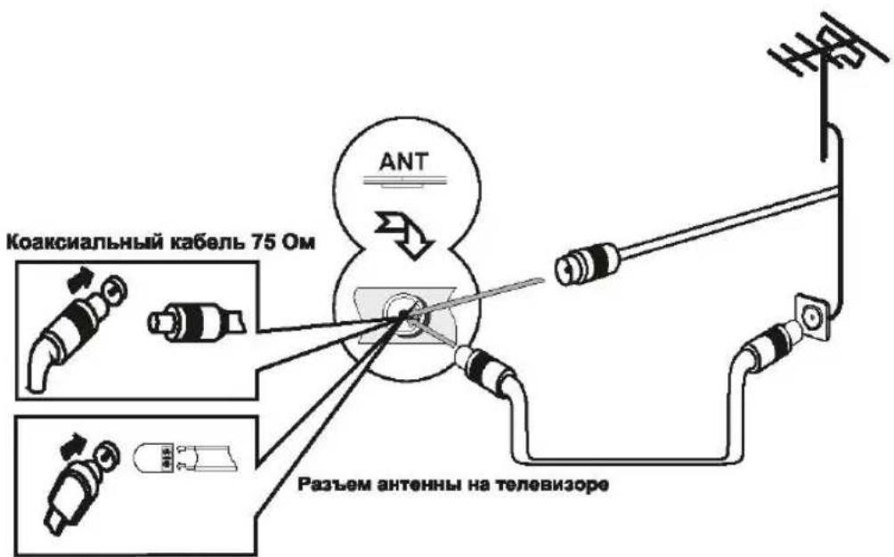 Line drawing of people watching television on a couch, with a dolphin flying out the screen (no text or symbols)