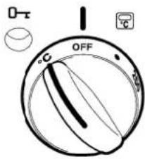 0-π OFF