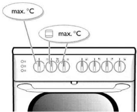 max. °C max. °C