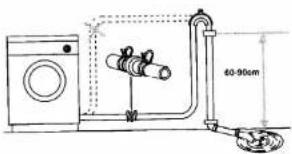 60-90cm