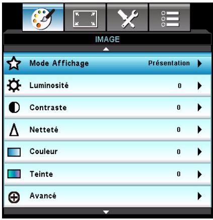 IMAGE Mode Affichage Présentation ▶ Luminosité 0 ▶ Contraste 0 ▶ Netteté 0 ▶ Couleur 0 ▶ Teinte 0 ▶ Avancé ▶