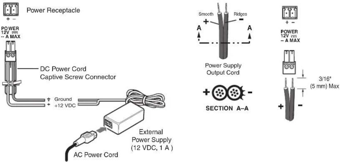 Power Receptacle POWER 12V --- A MAX DC Power Cord Captive Screw Connector Ground +12 VDC AC Power Cord External Power Supply (12 VDC, 1 A ) Smooth Ridges A A Power Supply Output Cord + + SECTION A-A 3/16" (5 mm) Max + -