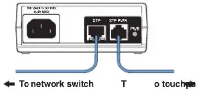 TO NETWORK USB MAX XTP XTP PWR PWR ← To network switch T o touch
