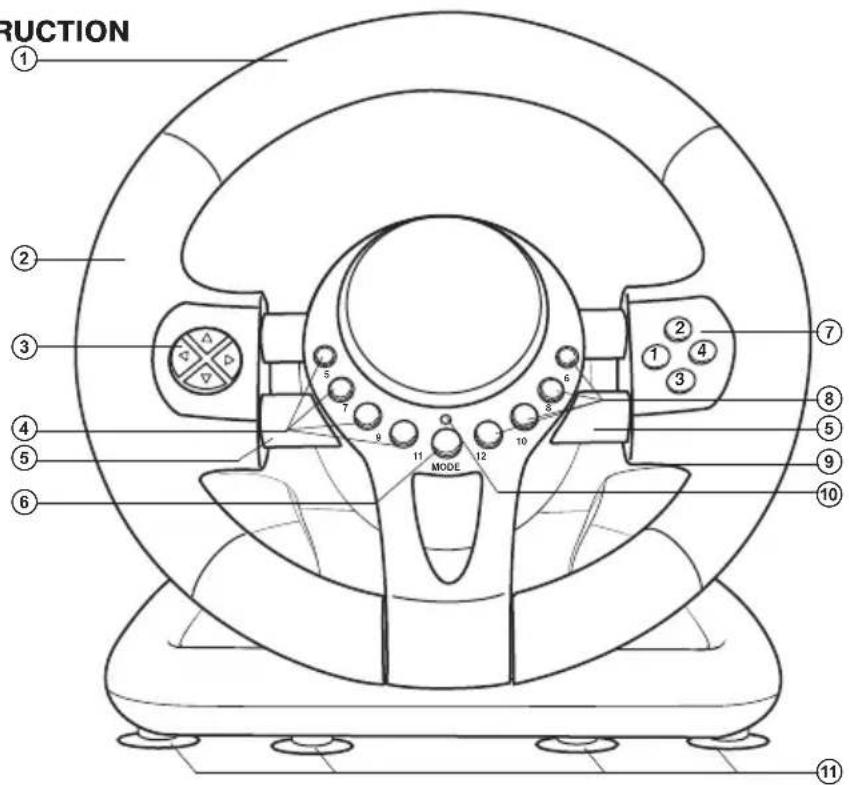 RUCTION ① ② ③ ④ ⑤ ⑥ ⑦ ⑧ ⑨ ⑩ ⑪ MODE 11 12 5 7 9 6 8 10 11 3 4 ① ② ③ ④ ⑤ ⑥