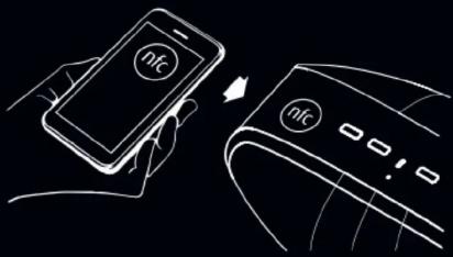 nfc nfc 0 0 1 0