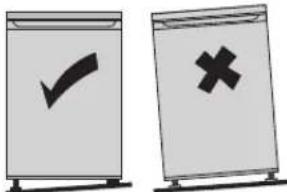 Two labeled diagrams showing check and cross symbols, likely indicating approval or rejection status.