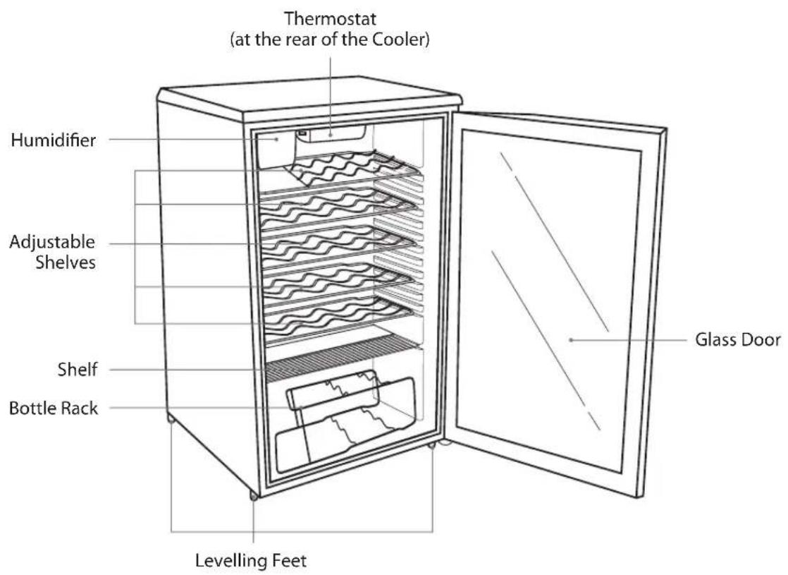 Thermostat (at the rear of the Cooler) Humidifier Adjustable Shelves Shelf Bottle Rack Glass Door Levelling Feet