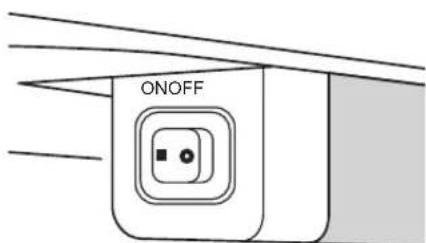 ONOFF