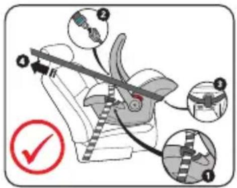 Diagram showing car seatbelt usage instructions with numbered steps and a checkmark indicator