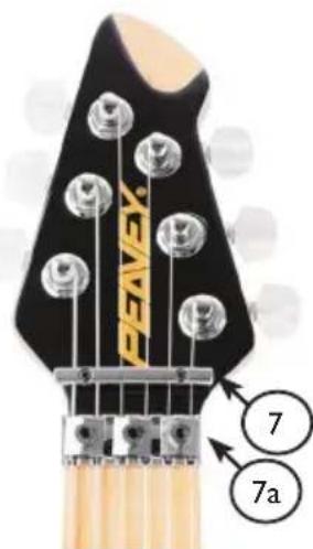 FGVAX 7 7a