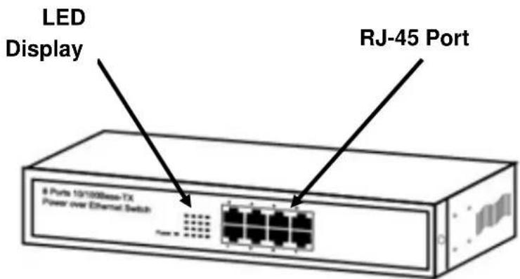 LED Display RJ-45 Port 8 Ports 10/1000less-TX Power over Ethernet Switch
