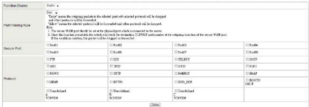 Function Enable Dutio Port Filtering Rule "Duty" means the outgoing packets to the selected port with selected protocol will be dropped and other protocols will be frermented. "Allow" means the selected protocol will be frermented and other protocol will be dropped. Note: 1. The secure WAN port should be set at the physical port which is connected to the server 2. Once this front ton is enabled, the switch will check the destination TCP/DIP port number at the outgoing direction of the secure WAN port. If the connection matches, the port will be dropped or forwarded Secure Port □ Port01 □ Port02 □ Port03 □ Port04 □ Port05 □ Port06 □ Port07 □ Port08 Protocol □ FTP □ SISI □ TELNET □ SM17 □ DNS □ FTP □ HTTP □ FOF3 □ NEWS □ SNTP □ XMEBOS □ DIAP □ SNMP □ HTTPS □ XRD_BDP □ BOOTP/ DEEP □ User-defined A TCP/UDP □ User-defined B TCP/UDP □ User-defined C TCP/UDP Order