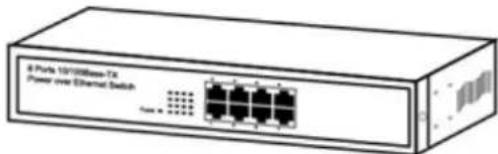 6 Ports 10/100MHz TX Power over Ethernet Switch Port # 1