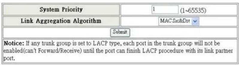 System Priority 1 (1~65535) Link Aggregation Algorithm MAC Src&Dst Submit Notice: If any trunk group is set to LACP type, each port in the trunk group will not be enabled(can't Forward/Receive) until the port can finish LACP procedure with its link partner port.
