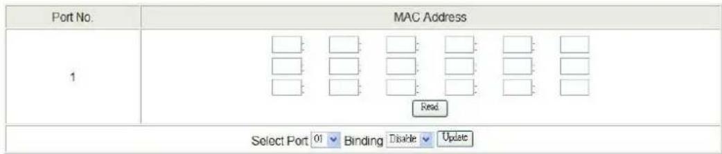 Port No. MAC Address 1 Read Select Port 01 Binding Disable Update