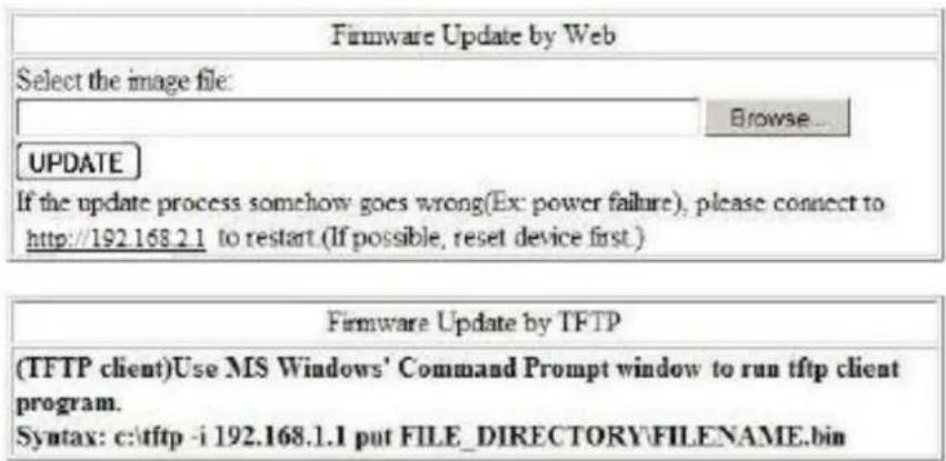 Firmware Update by Web Select the image file: Browse... UPDATE If the update process somehow goes wrong(Ex: power failure), please connect to http://192.168.2.1 to restart (If possible, reset device first.) Firmware Update by TFTP (TFTP client)Use MS Windows' Command Prompt window to run tftp client program. Syntax: c:\tftp -i 192.168.1.1 put FILE_DIRECTORY\FILENAME.bin