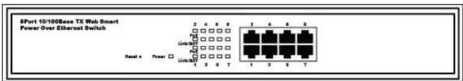 SPort 10/100Base TX Web Smart Power Over Ethernet Switch 2 4 6 8 Pin Link/Soft Pin Link/INT 1 3 5 7 2 4 6 8 1 3 5 7