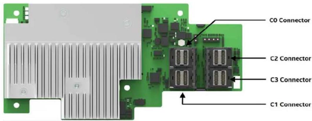 C0 Connector C2 Connector C3 Connector C1 Connector