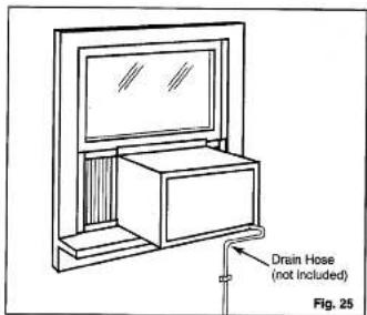 Drain Hose (not Included) Fig. 25