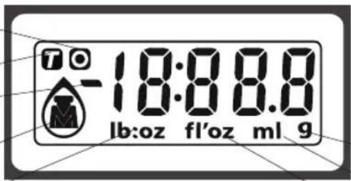 TO -18:08:08 lb:oz fl'oz ml 9