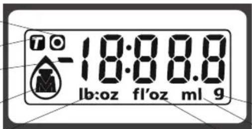 TO -18:08.8 lb:oz fl'oz ml 9