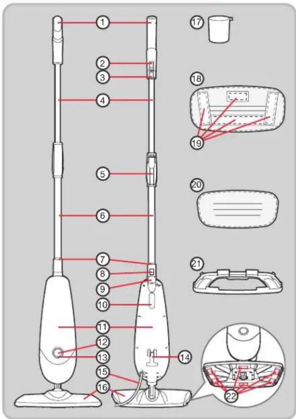 Diagram of a vacuum cleaner with numbered parts and exploded view, including labeled parts and component illustrations.