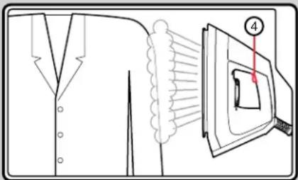 Diagram illustrating a hair styling technique with labeled parts and a magnified view of the iron on a surface.