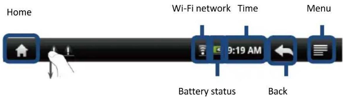 Home Wi-Fi network Time Menu Battery status Back