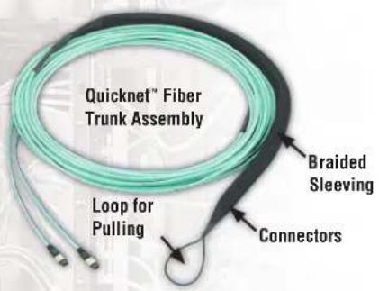 Quicknet™ Fiber Trunk Assembly Loop for Pulling Braided Sleeving Connectors