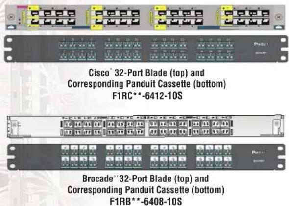 Cisco' 32-Port Blade (top) and Corresponding Panduit Cassette (bottom) F1RC**-6412-10S Brocade'' 32-Port Blade (top) and Corresponding Panduit Cassette (bottom) F1RB**-6408-10S