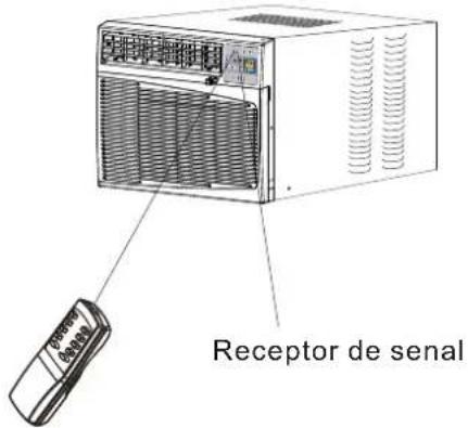Receptor de senal