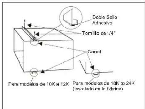 Doble Sello Adhesiva Tomillo de 1/4" Canal Para modelos de 10K a 12K Para modelos de 18K to 24K (instalado en la fábrica)