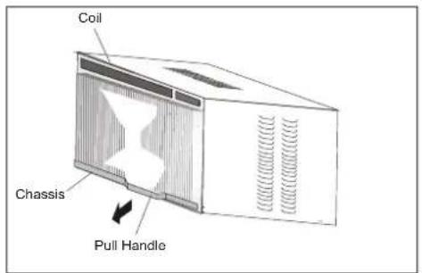 Coil Chassis Pull Handle