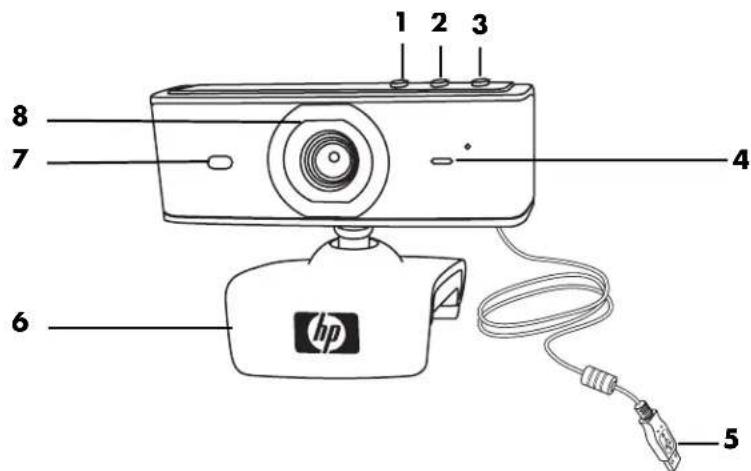1 2 3 8 7 4 6 hp 5