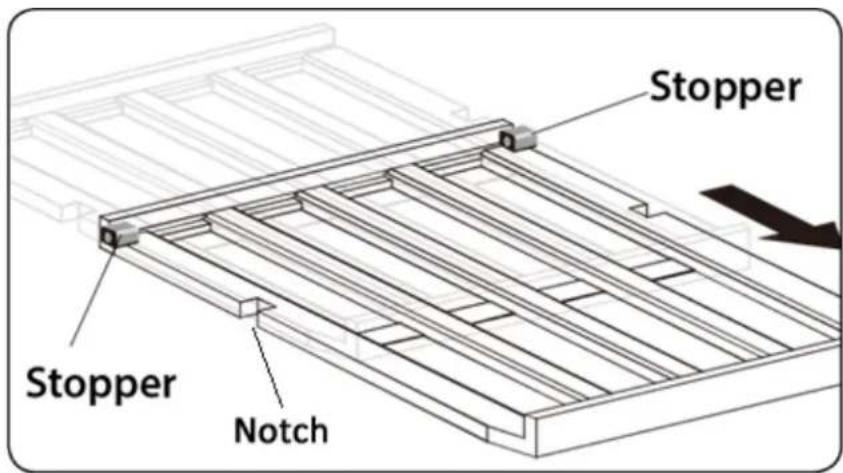 Stopper Stopper Notch
