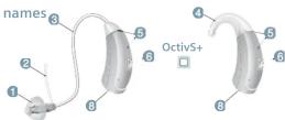 SIEMENS Octiv S+ - Your Octiv™+ hearing instrument - 1
