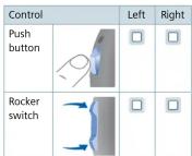 SIEMENS Octiv HP+ - NOTICE - 1