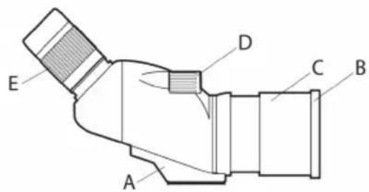 CamLink CSP50 - Használati útmutató - 1