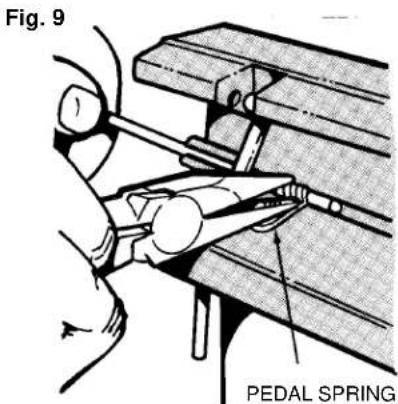 Fig. 9 PEDAL SPRING